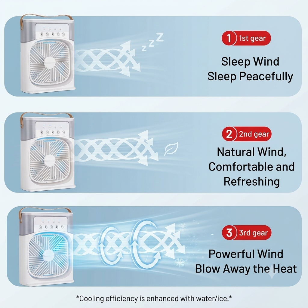 Cooling Fan With Ice